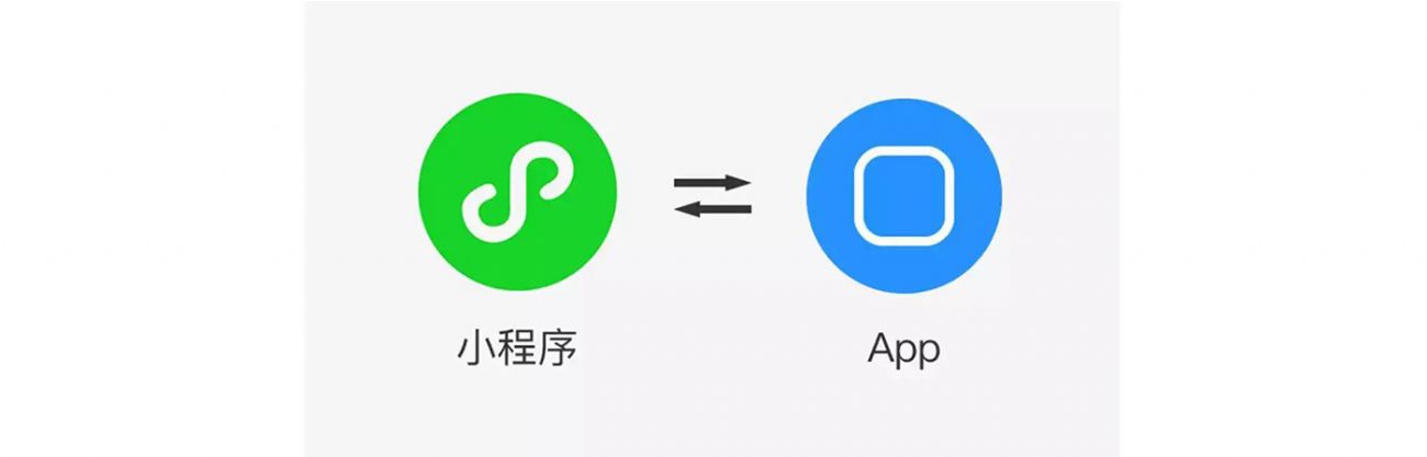 搞事情？微信小程序流量紅利，你抓住了嗎？？