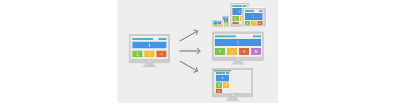 網(wǎng)站布局和規(guī)劃怎么做？